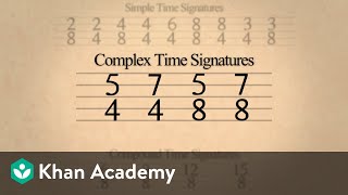 Lesson 5 Review of time signatures  Simple compound and complex  Music  Khan Academy [upl. by Sunderland]