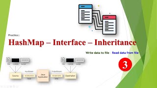 Practice HashMap  03 [upl. by Dicks]