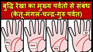 बुद्धि रेखा का मुख्य पर्वतो से संबंध  Mind Line in Palmistry  HastRekha [upl. by Nehepts]