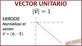 VECTOR UNITARIO  NORMALIZAR UN VECTOR [upl. by Ardnasirhc587]