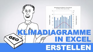 Klimadiagramme in Excel erstellen  Tutorial  Erdkundeunterricht  Geographieunterricht [upl. by Lener]