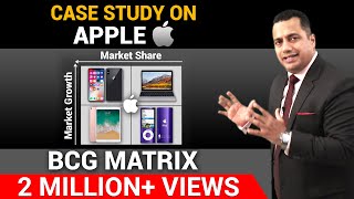 Case Study On Apple  BCG Matrix  Dr Vivek Bindra [upl. by Nalrah421]