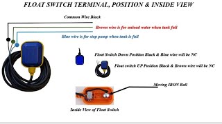 Float Switch Terminal Connection amp Position Details [upl. by Merete]