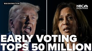 Early voting tops 50 million just 1 week from Election Day [upl. by Eseerehs]