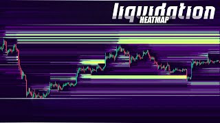 Best Liquidation Heatmap Ever works on any coin [upl. by Anod992]