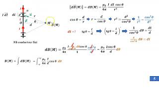 Exercice sur le calcul du champ magnétique créé par un fil conducteur rectiligne de longueur « finie [upl. by Giffy488]