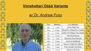 Vimshottari Dasha Variants w Dr Andrew Foss [upl. by Alexandro822]