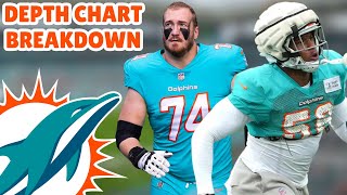 Breaking Down The Miami Dolphins First Official Depth Chart [upl. by Enaerb]