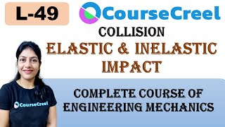 LECTURE 49  ENGINEERING MECHANICS  CONCEPTS OF ELASTIC AND INELASTIC IMPACT [upl. by Assanav]