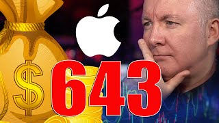 AAPL Stock ANALYST Martyn Lucas Reveals 643 PRICE TARGET [upl. by Aseral544]