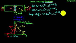 Electronic Devices pn junction  Diode current equation derivation [upl. by Isaiah808]