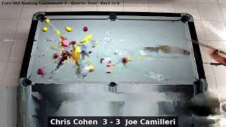 Chris Cohen vs Joe Camilleri  Euro O60 Ranking Tournament 4  Quarter final [upl. by Acinomal589]