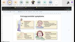 Revision on Psychiatry for end module exam Dr Amgad Gabr [upl. by Polinski]