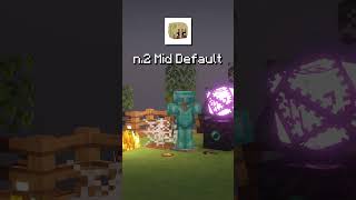 Minecraft Uhc Texture Packs  Part 1 [upl. by Iad533]