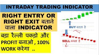 intraday tradingHow to Use Detrended Price Oscillator DPO Indicator in day trading2019 [upl. by Galven]