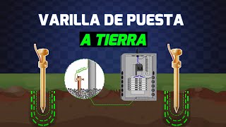 Sistema de PUESTA A TIERRA y TIERRA FISICA  Explicación de Funcionamiento [upl. by Rebba]