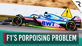 The unexpected car problem F1 teams are battling in preseason testing [upl. by Albion48]