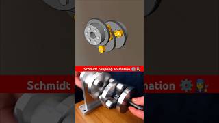 Schmidt coupling animation ⚙️👩‍🔧 animation mechanical engineering 3d cad 🔥 [upl. by Bradeord]