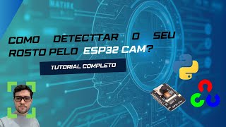 How to detect your face using OpenCV on an Esp32 cam [upl. by Downe615]