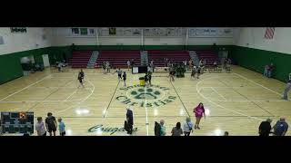 Somerset Christian H vs McCreary Central High School Girls Varsity Volleyball [upl. by Helbonnas400]