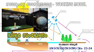 ശാസ്ത്രോത്സവം 23 24 സാമൂഹ്യശാസ്ത്ര മേള School Sasthrolsavam Social Science Fair working model [upl. by Assirhc986]