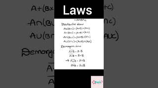 Propertieslaws Commutative Associative Distributive and Demorgans lawproperties education [upl. by Stephannie]