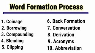 Words Formation  Linguistics by  Khalid Khattak [upl. by Inittirb]