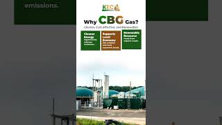 Compressed BioGas CBG The Clean Renewable Fuel for a Sustainable Future CBGGreenEnergyBiofuel [upl. by Sheilah387]