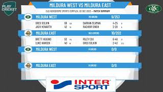 Sunraysia CA  2nd Div Laser Signs amp Print  Rd6  Mildura West v Mildura East  Day 2 [upl. by Amesari]