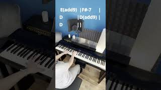 Piano Chords Adele  Someone Like You  Medium Piano Version [upl. by Ahmad]