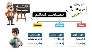 تضاريس العالم الصف الثالث الاعدادى الجزء ٢ [upl. by Phebe]