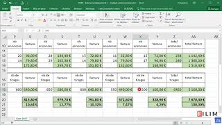 Excel  1 Basique  Exercice Budget communication [upl. by Barra137]