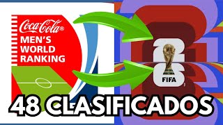 ¿Y SI LOS CLASIFICADOS DE UNITED 2026 SE DECIDIERAN VIA RANKING FIFA [upl. by Ollopa]