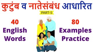 Basic English words English words with Marathi meaning basic words [upl. by Dajma]