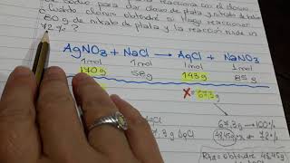 RENDIMIENTO DE LA REACCIÓN Química 5°Año [upl. by Ennaylloh367]