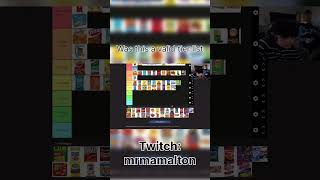 Twitch in Bio clips entertainment streamer twitch funny [upl. by Miahc]