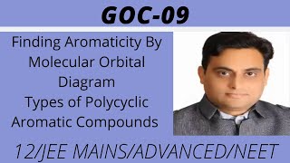 GOC9How to find Aromaticity by the simplest methodMolecular Orbital Diagram VKPSirIITJEENEET [upl. by Tebzil826]