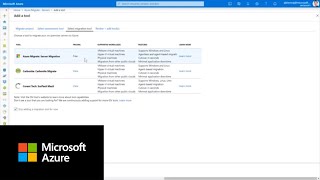 How to get started with Azure Migrate [upl. by Alaunnoif]