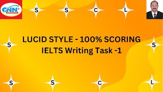 VIDEO 14 LUCID STYLE 100 SCORING IELTS Writing Task  1 [upl. by Monteith]