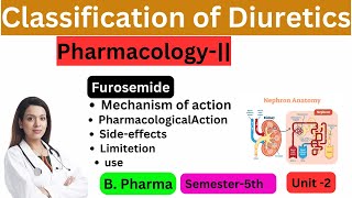 Diuretic Drug Classification  Pharmacology amp Medicinal ChemistryFurosemideMechanism of Action [upl. by Hamish]