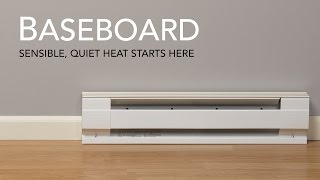 Cadet electric baseboard heater  Cadet Heat [upl. by Trixi42]