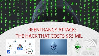 Reentrancy attack cách hacker kiếm 55 triệu Usd từ DAO smart contract [upl. by Podvin901]