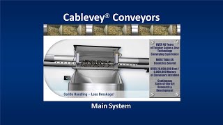 Cablevey Conveyors Main System [upl. by Austreng]