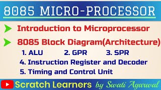 Block Diagram of 80858085 Microprocessor8085 Architecture8085 block diagramArchitecture of 8085 [upl. by Nelda]