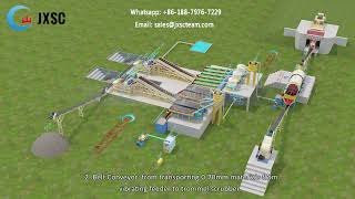 200TPH Alluvial Gold Mixed 20TPH Rock Gold Processing Plant [upl. by Marjana954]