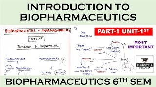 Introduction to Biopharmaceutics and Pharmacokinetics  Part 1 Unit 1  Biopharmaceutics 6th sem [upl. by Aiciles]