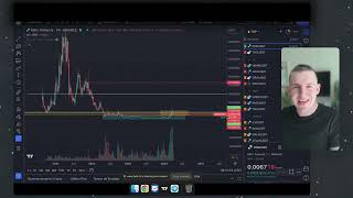 Crypto correction 50 🚨 Cest le moment de recharger [upl. by Netniuq]