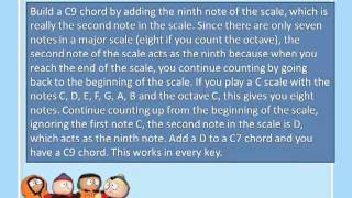 How to Learn Piano Organ Chords in One Minute  Play Piano Online [upl. by Itnava]