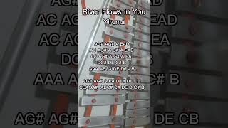 RIVER FLOWS IN YOUYIRUMALYRE XYLOPHONE COVERLYRE NOTES [upl. by Assilac925]