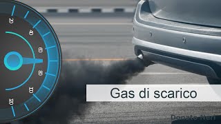 I segreti dei gas di scarico composizione e impatto ambientale [upl. by Sivie]